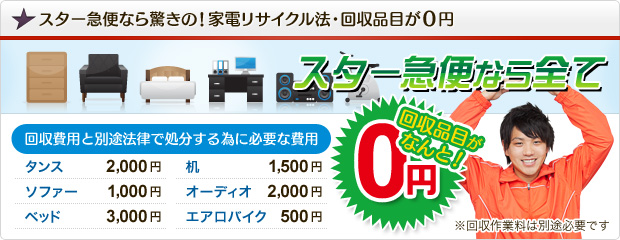家電リサイクル法・回収品目が0円